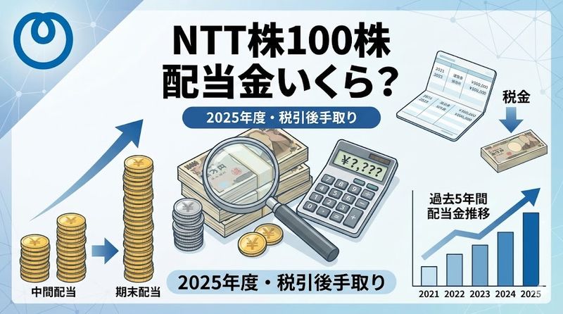 2.NTT株100株でもらえる配当金はいくら?